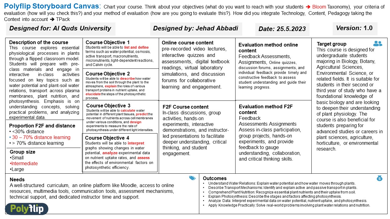 Plant Physiology Story Board