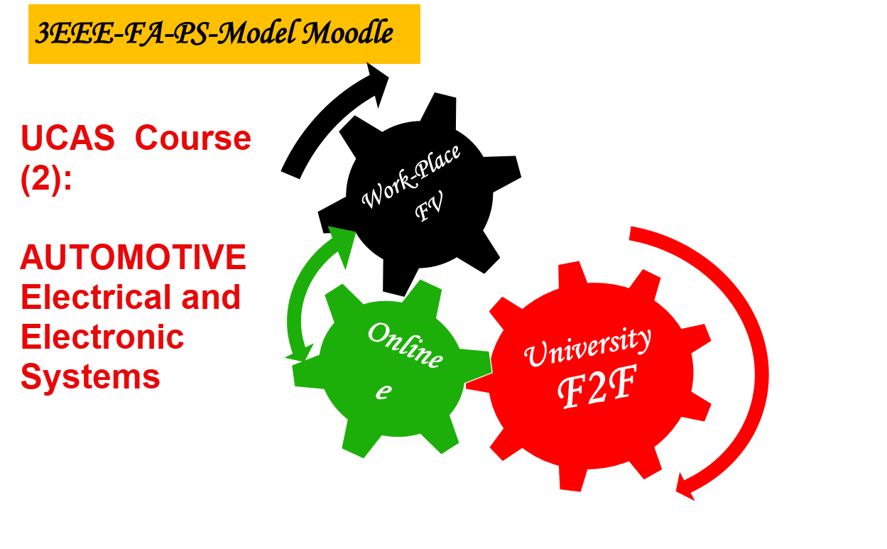 ucas2