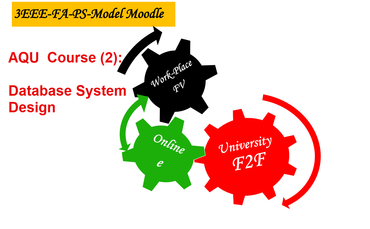 aqu2